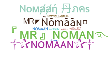 Nickname - Nomaan