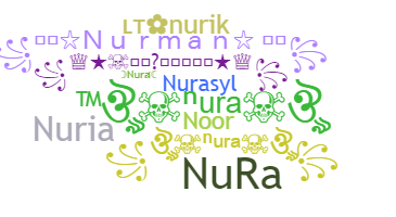 Nickname - Nura