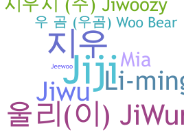 Nickname - Jiwoo