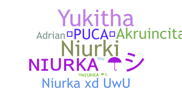 Nickname - Niurka