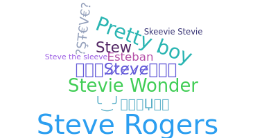 Nickname - Steve