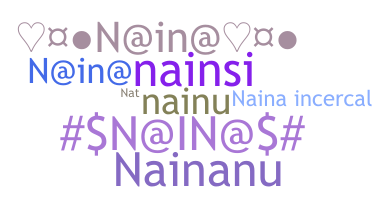 Nickname - Naina