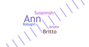Nickname - Annah