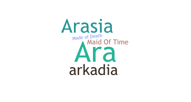 Nickname - Aradia