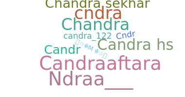 Nickname - Candra