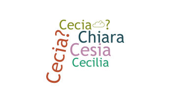 Nickname - Cecia