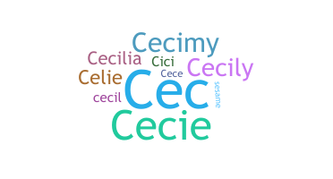Nickname - Cecily