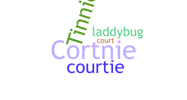 Nickname - Courtnie