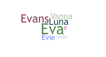 Nickname - Evanna