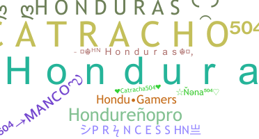 Nickname - Honduras