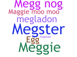 Nickname - Meg