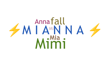 Nickname - Mianna