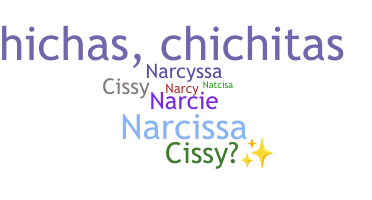 Nickname - Narcisa