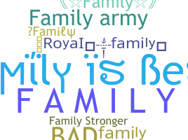 Nickname - Family