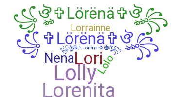 Nickname - lorena