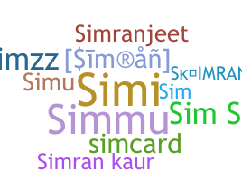 Nickname - Simran