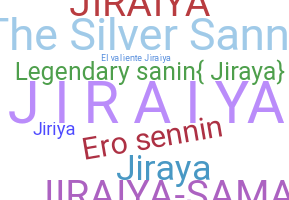Nickname - Jiraiya