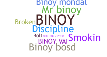 Nickname - Binoy