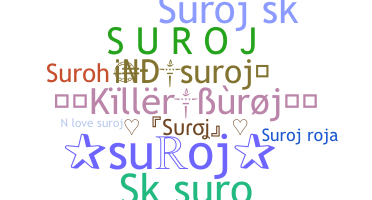 Nickname - suroj