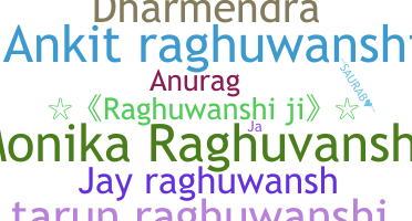 Nickname - Raghuwanshi