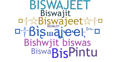 Nickname - Biswajeet