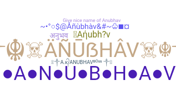 Nickname - Anubhav