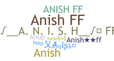 Nickname - AnishFF