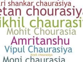 Nickname - Chaurasia