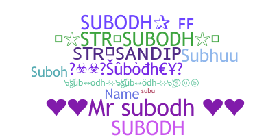 Nickname - Subodh