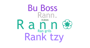 Nickname - RaNN