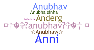 Nickname - Anubha