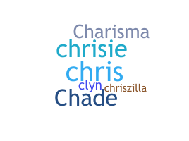 Nickname - Chrislyn
