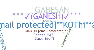 Nickname - Ganesh143