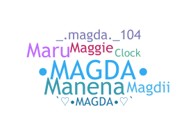 Nickname - Magda