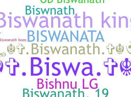 Nickname - Biswanath
