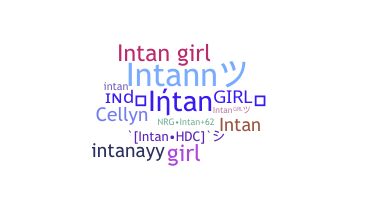 Nickname - Intann
