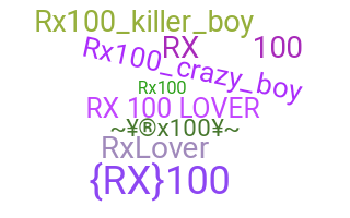 Nickname - Rx100lover
