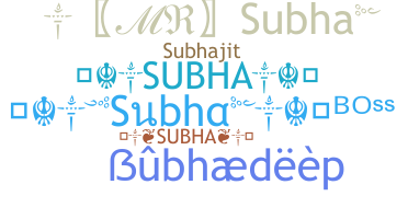 Nickname - Subha