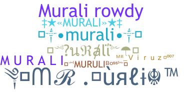 Nickname - Murali