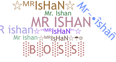 Nickname - Mrishan