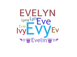 Nickname - Evelyn