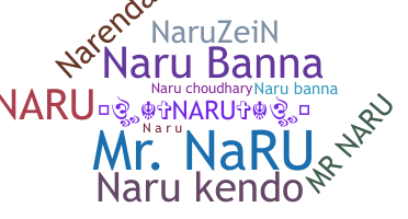 Nickname - Naru