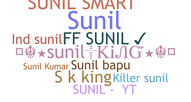 Nickname - SunilKing