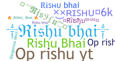 Nickname - Rishubhai
