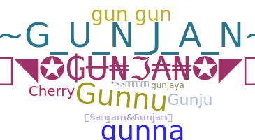 Nickname - Gunjan