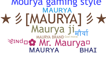 Nickname - Maurya