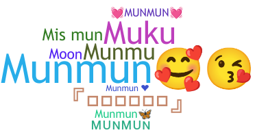 Nickname - Munmun
