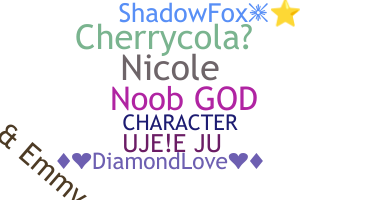 Nickname - Characters