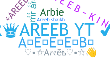 Nickname - Areeb