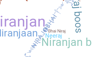Nickname - Nirajbhai